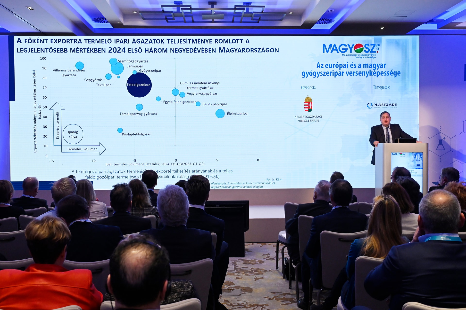 „A gyógyszeripar fontos iparág a magyar gazdaságban”