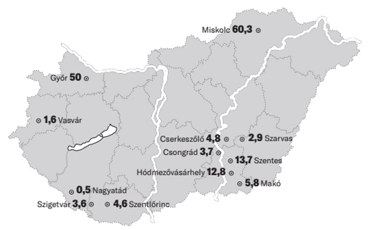 A geotermia lehet a kulcs az energiabiztonság hosszú távú biztosítására