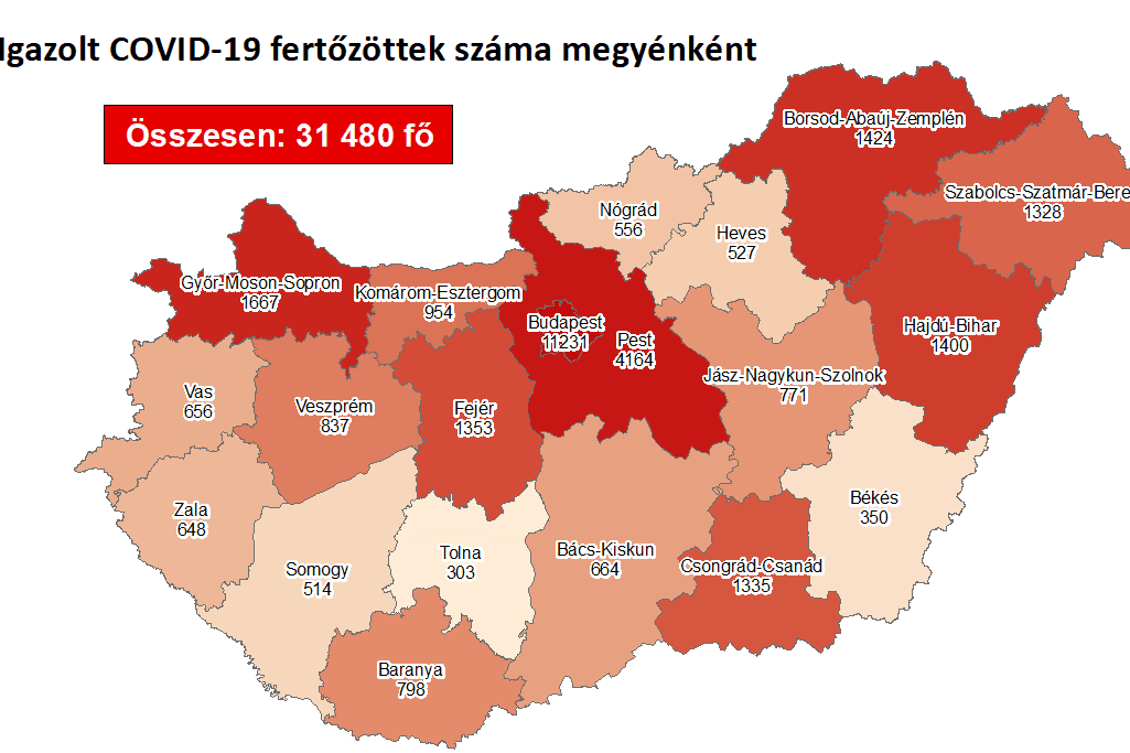 Magyarországon 905-tel nőtt a fertőzöttek száma