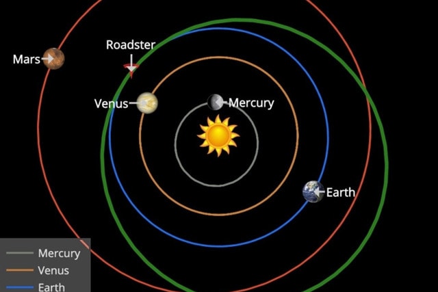 Öt éve küldött fel az űrbe a SpaceX egy Teslát – mutatjuk hol tarthat most