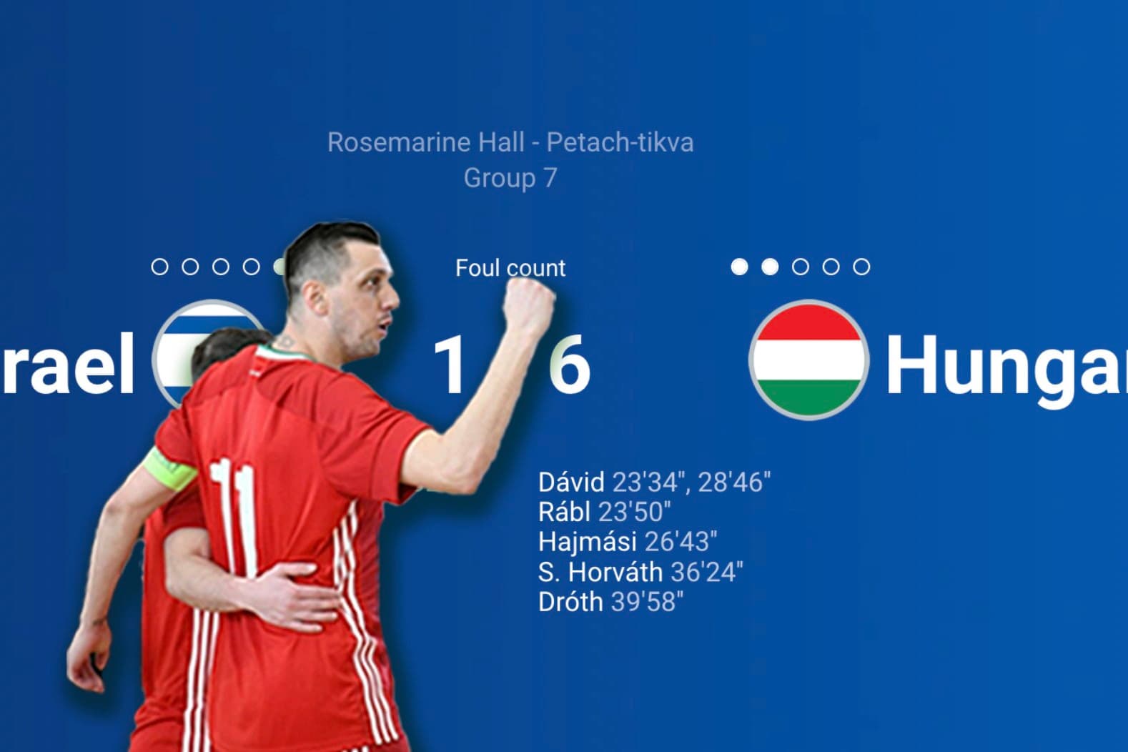 Futsal vb-selejtező: biztosan csoportmásodik a magyar válogatott