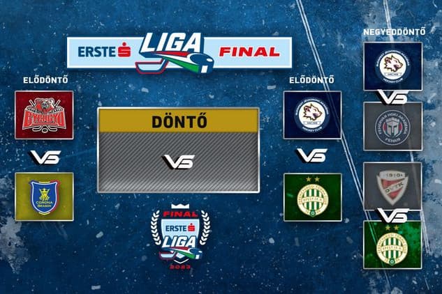 Jégkorong Erste Liga – Pénteken eldől a magyar bajnoki cím sorsa