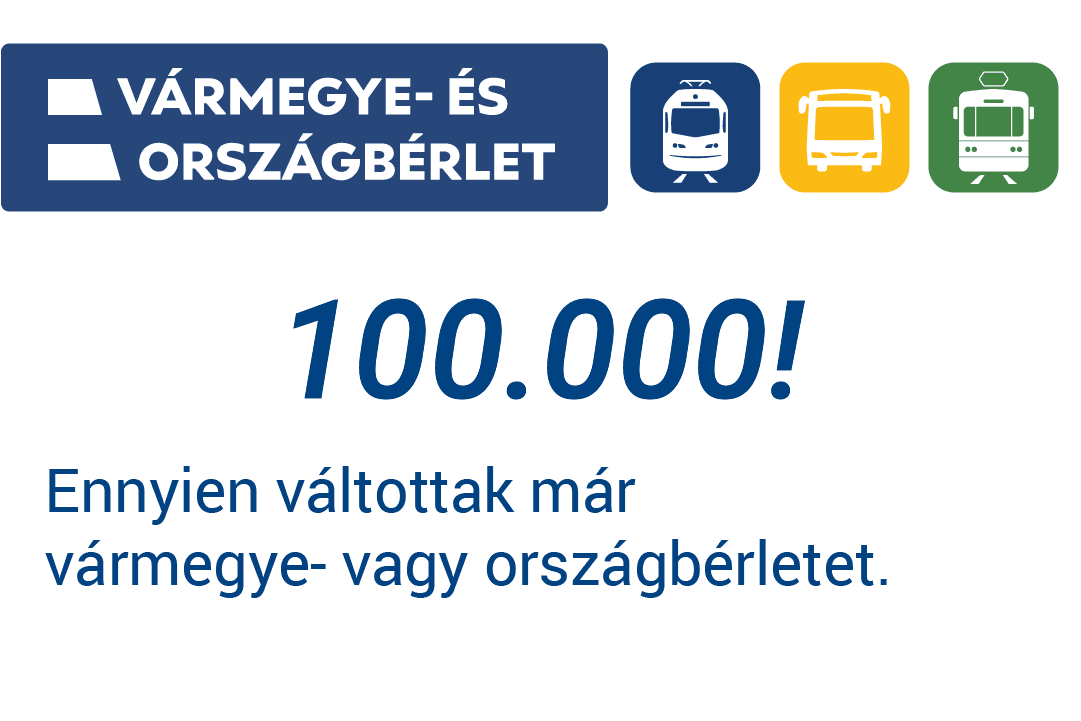 Csepreghy Nándor: Már több mint százezer vármegye- és országbérletet vásároltak