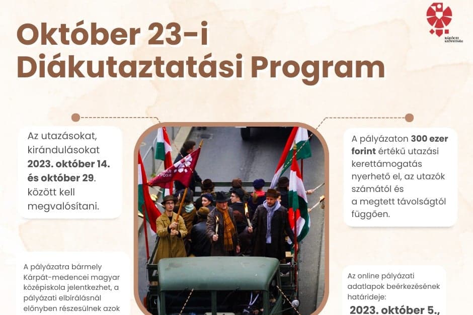 Rákóczi Szövetség: Már pályázhatnak a középiskolák az október 23-i utazásra
