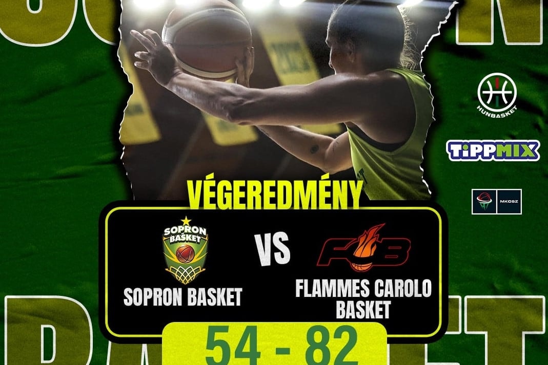 Vereséggel tért vissza a Sopron Basket az Euroligába